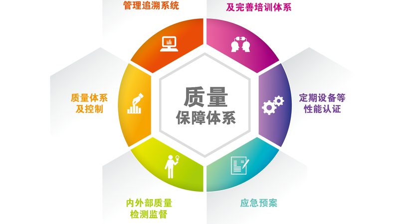 小标题：药浴去湿气原理解析